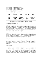 인간중심상담과 아동중심놀이치료-14