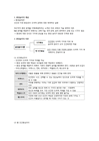 초등 도덕 교육-환경 윤리 교육의 교수 학습-2