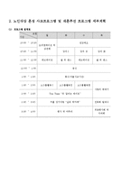 노인성범죄 해결을 위한 프로그램 계획(노인사교프로그램, 노인재혼프로그램)-4