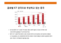 하루 매출 10조원 알리바바그룹& CEO 마윈의 성공 경영전략-4