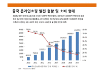 하루 매출 10조원 알리바바그룹& CEO 마윈의 성공 경영전략-6