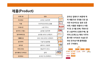 하루 매출 10조원 알리바바그룹& CEO 마윈의 성공 경영전략-19
