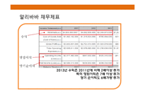 하루 매출 10조원 알리바바그룹& CEO 마윈의 성공 경영전략-20