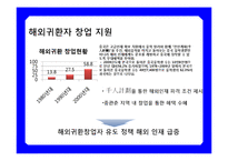 중국 최대 검색 싸이트 바이두 [Baidu ; 百度] & CEO 리옌홍(李彦宏) 성공 경영 전략-9