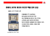 중국의 삼성전자 화웨이의 성공전략-9
