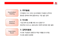 중국의 삼성전자 화웨이의 성공전략-15
