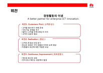 중국의 삼성전자 화웨이의 성공전략-16