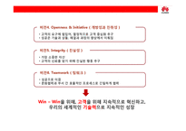 중국의 삼성전자 화웨이의 성공전략-17
