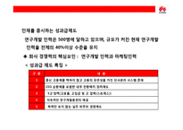 중국의 삼성전자 화웨이의 성공전략-20