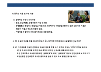 중국금융의 이해 및 금융권 이용하기-18