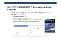 관리회계 [Managerial Accounting] & 원가와 의사결정-15