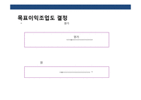 관리회계 [Managerial Accounting] & 원가와 의사결정-19