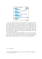 [자라 ZARA 마케팅전략 연구] ZARA 기업분석과 마케팅 SWOT,STP,4P전략분석과 자라의 문제점과 새로운전략 제안 레포트-7