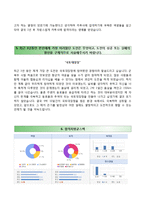 (KDB대우증권자기소개서 + 면접기출문제) KDB대우증권(인턴쉽)자소서 [KDB대우증권합격자기소개서,KDB대우증권자소서항목]-4