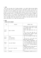 영아반 교사의 일과운영에 대해 설명하고 교사의 역할에 대해 작성하시오-2