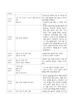 영아반 교사의 일과운영에 대해 설명하고 교사의 역할에 대해 작성하시오-3