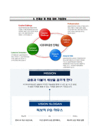 [KDB대우증권자기소개서] KDB대우증권 합격자소서와 면접기출문제-5