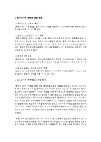 [보육학개론] 보육교사의 아동학대 이슈로 인해 보육교사의 전문성과 자질부족이 지적받고 있다 보육교사의 전문성 향상과 처우개선을 위한 방법-3