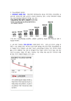 기초노령연금과 보육료(사회수당, 사회복지정책론, 기초노령연금산출분석, 보육료산출분석, 문제점, 해결방안)-6