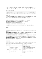 장애아통합보육(통합보육사례, 통합보육어린이집, 통합보육발전과제)-5