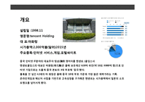 텐센트(tencent) 성공전략-3