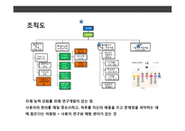 텐센트(tencent) 성공전략-16
