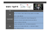 텐센트(tencent) 성공전략-18