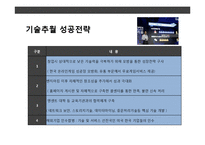 텐센트(tencent) 성공전략-20