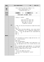 맛있는밥상(아동건강과교육, 영양과식단, 음식과영양소, 골로구먹기, 모의부분수업, 활동계획안, 만5세)-1