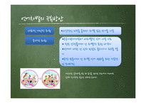 남녀 차별 언어 연구-18