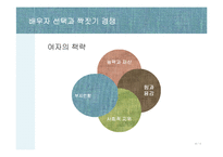 유전, 진화와 성격 연구-20