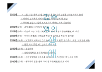 시인 김수영의 생애와 시 세계 연구-4