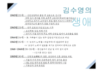 시인 김수영의 생애와 시 세계 연구-5