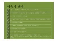 현대시인-이육사, 윤동주의 생애와 시세계-3