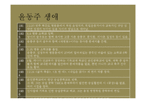 현대시인-이육사, 윤동주의 생애와 시세계-18