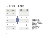 귀인이론을 통해 바라본 행동의 원인과 책임-12