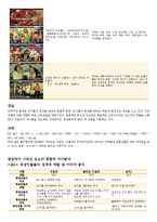 이효리의 `유고걸` 뮤직비디오 기호학적 분석-10