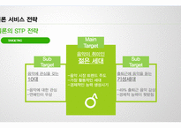Melon 멜론 브랜드분석과 멜론의 마케팅 7P,STP전략과 차별화전략분석과 멜론의 문제점과 개선방안제안 레포트-7