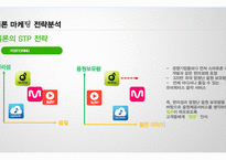 Melon 멜론 브랜드분석과 멜론의 마케팅 7P,STP전략과 차별화전략분석과 멜론의 문제점과 개선방안제안 레포트-8