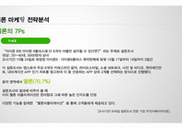 Melon 멜론 브랜드분석과 멜론의 마케팅 7P,STP전략과 차별화전략분석과 멜론의 문제점과 개선방안제안 레포트-11
