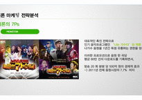 Melon 멜론 브랜드분석과 멜론의 마케팅 7P,STP전략과 차별화전략분석과 멜론의 문제점과 개선방안제안 레포트-12