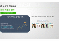 Melon 멜론 브랜드분석과 멜론의 마케팅 7P,STP전략과 차별화전략분석과 멜론의 문제점과 개선방안제안 레포트-16