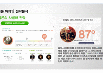 Melon 멜론 브랜드분석과 멜론의 마케팅 7P,STP전략과 차별화전략분석과 멜론의 문제점과 개선방안제안 레포트-17