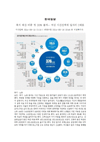 복지예산과 예산관리 신문기사분석(사회복지정책론, 심리치료복지 기사분석, 복지정책뉴스기사분석, 개인의견)-2