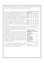 동성부부 입양문제 고찰-4