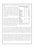 동성부부 입양문제 고찰-6