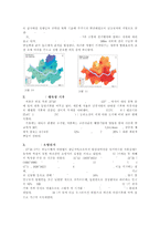 사례를 통해 본 도시 형성 기후 인자-7