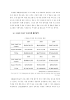 미국, 스웨덴, 한국의 영유아 보육예산 비교 연구-5