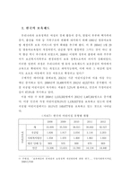 미국, 스웨덴, 한국의 영유아 보육예산 비교 연구-11