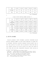 미국, 스웨덴, 한국의 영유아 보육예산 비교 연구-12